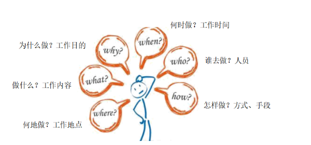 1661837001710127.png image.png